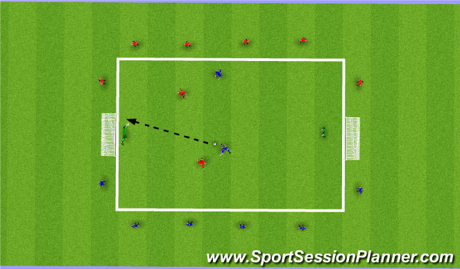 Football/Soccer Session Plan Drill (Colour): Wall Game