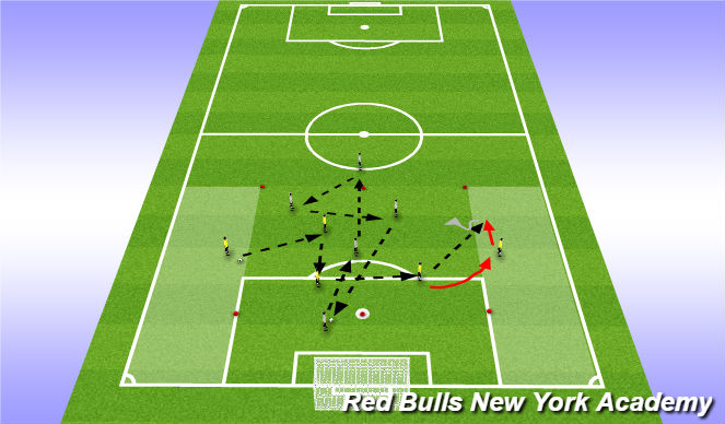 Football/Soccer Session Plan Drill (Colour): Warmup