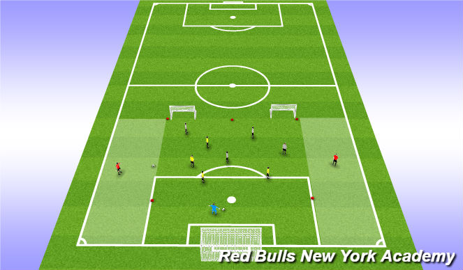 Football/Soccer Session Plan Drill (Colour): Main Activity