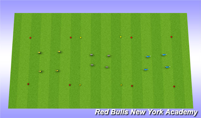 Football/Soccer Session Plan Drill (Colour): Warm-Up/Main Theme