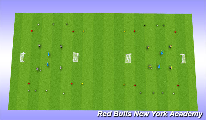 Football/Soccer Session Plan Drill (Colour): Semi Opposed