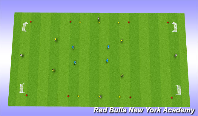 Football/Soccer Session Plan Drill (Colour): Conditioned Game