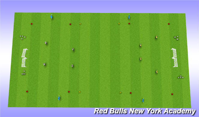 Football/Soccer Session Plan Drill (Colour): Game