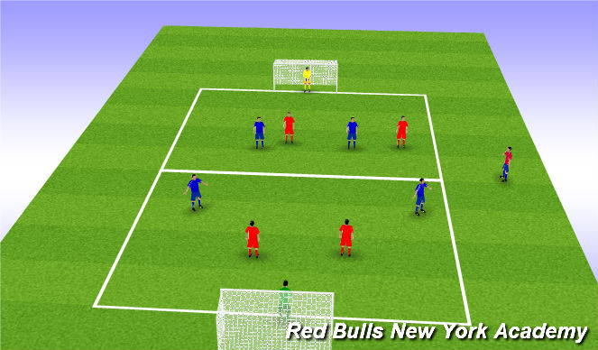 Football/Soccer: Shooting Session; any age for activities (Technical