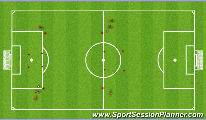 Football/Soccer Session Plan Drill (Colour): Screen 1