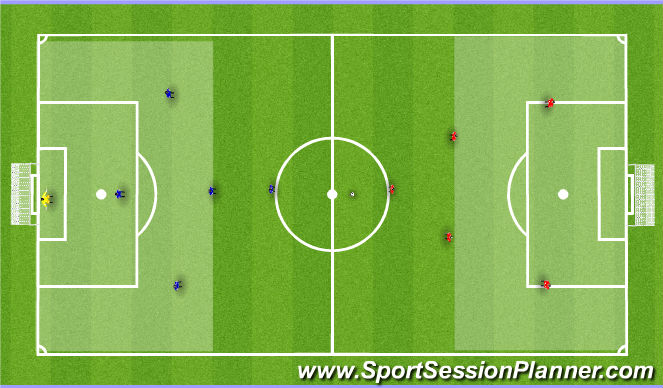 Football/Soccer Session Plan Drill (Colour): Screen 3