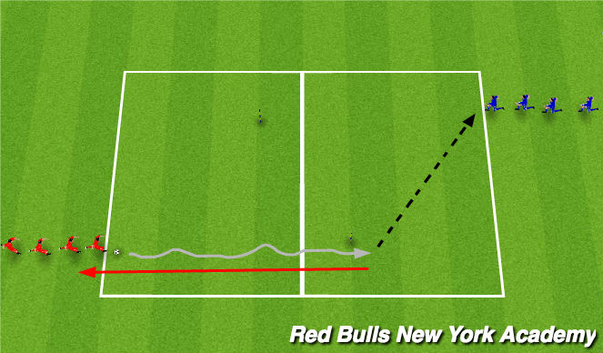 Football/Soccer Session Plan Drill (Colour): Warm Up