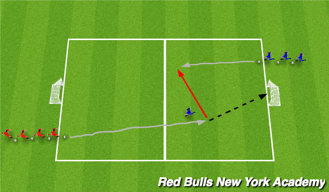 Football/Soccer Session Plan Drill (Colour): Activity 1 - 1v1