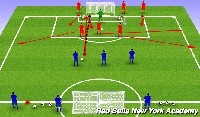 Football/Soccer Session Plan Drill (Colour): 3v3