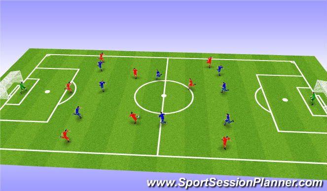 Football/Soccer Session Plan Drill (Colour): Small sided game