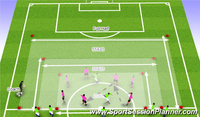 Football/Soccer Session Plan Drill (Colour): Possession & Transitioning