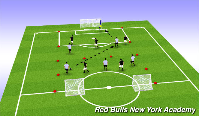 Football/Soccer Session Plan Drill (Colour): Main Theme