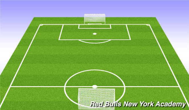 Football/Soccer Session Plan Drill (Colour): Game