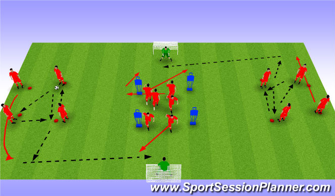 Fútbol Ejercicio del Plan de Sesiones (Color): Crossing And Finishing: Technical Practice