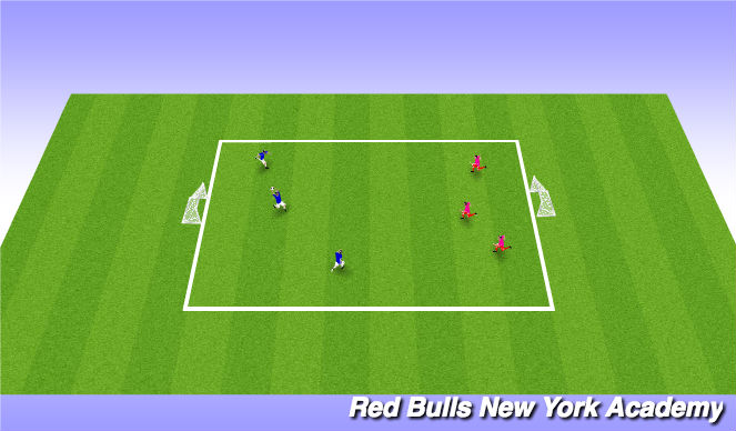 Football Soccer Thunder U12 Boys Controlling Aerial Balls Technical Ball Control Academy Sessions