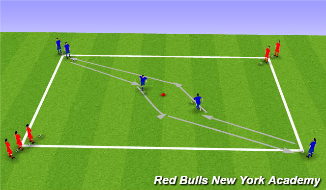 Football/Soccer Session Plan Drill (Colour): Main Theme