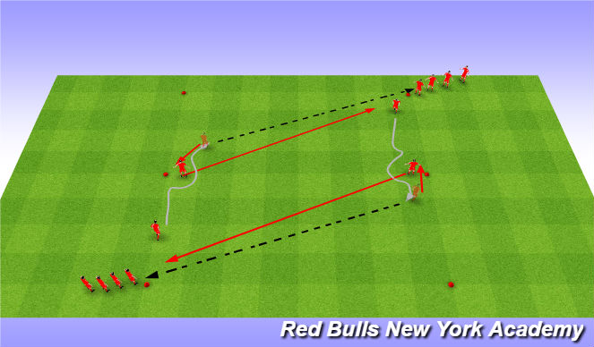 Football/Soccer Session Plan Drill (Colour): Main-Theme: I