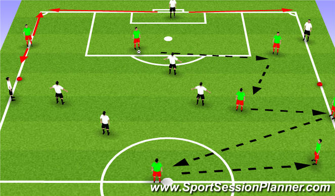 Football/Soccer Session Plan Drill (Colour): Initial Game - The 5 Pass Point Game