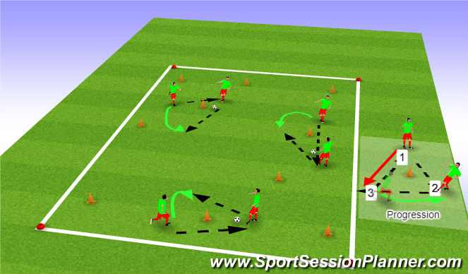 Football/Soccer Session Plan Drill (Colour): Analytical - Passing Combination - Introducing the 3rd Pass