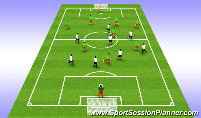 Football/Soccer Session Plan Drill (Colour): Small Sided Game