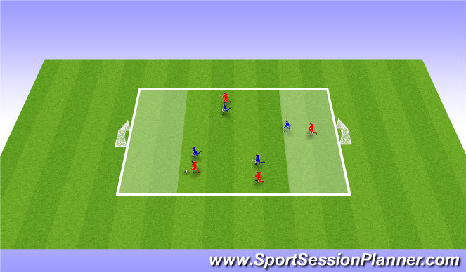 Football/Soccer Session Plan Drill (Colour): SSG w/ scoring zones