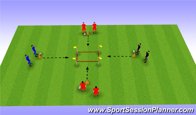 Football/Soccer Session Plan Drill (Colour): Screen 1