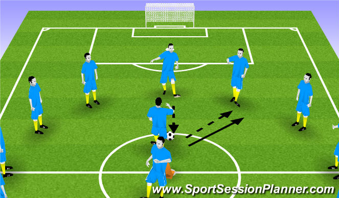 Football/Soccer Session Plan Drill (Colour): Screen 1