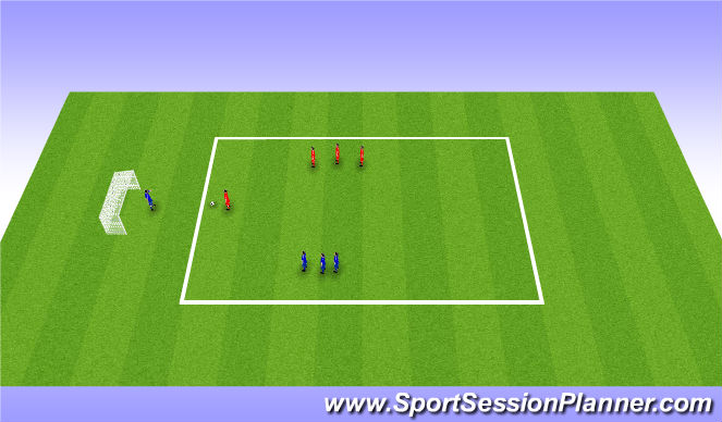 Football/Soccer Session Plan Drill (Colour): Penalty shootout