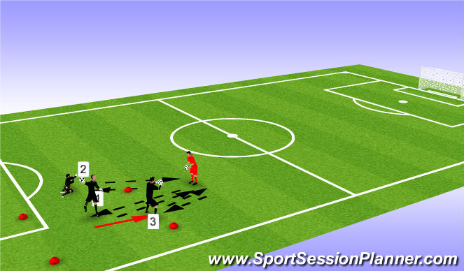 Football/Soccer Session Plan Drill (Colour): Calentamiento