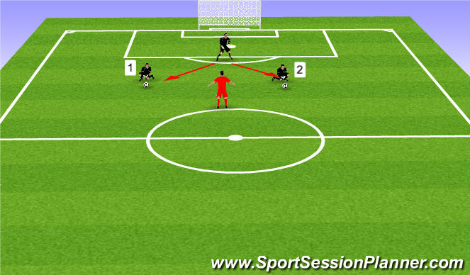 Football/Soccer Session Plan Drill (Colour): Reduccion de espacios