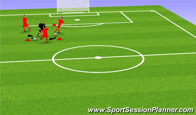 Football/Soccer Session Plan Drill (Colour): 1x1