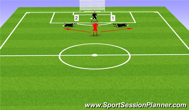 Football/Soccer Session Plan Drill (Colour): Velocidad de reacción y blocaje lateral