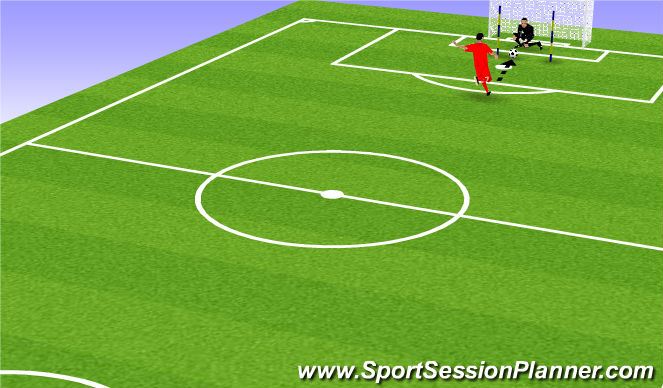 Football/Soccer Session Plan Drill (Colour): Blocaje frontal con caida