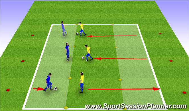 Football/Soccer Session Plan Drill (Colour): 1v1 - Delay and transition