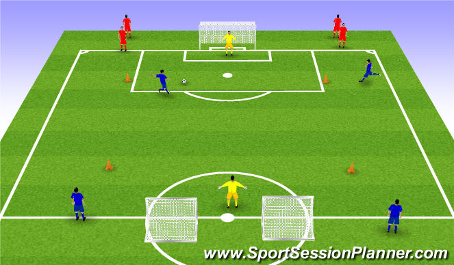 Football/Soccer Session Plan Drill (Colour): Screen 4