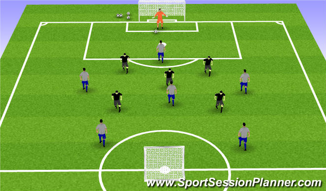 Football/Soccer Session Plan Drill (Colour): Team Defending 7v6