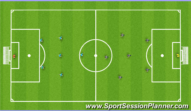 Football/Soccer Session Plan Drill (Colour): Game