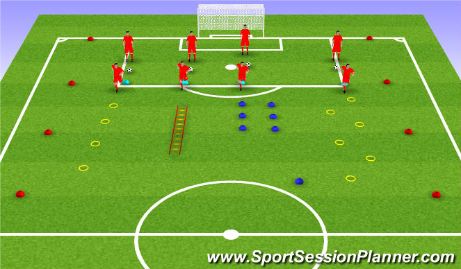 Football/Soccer Session Plan Drill (Colour): Technicoordination