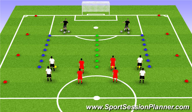 Football/Soccer Session Plan Drill (Colour): Marquage 1v1