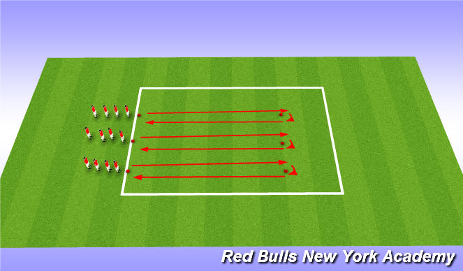 Football/Soccer Session Plan Drill (Colour): Athletic Development (SAQ)