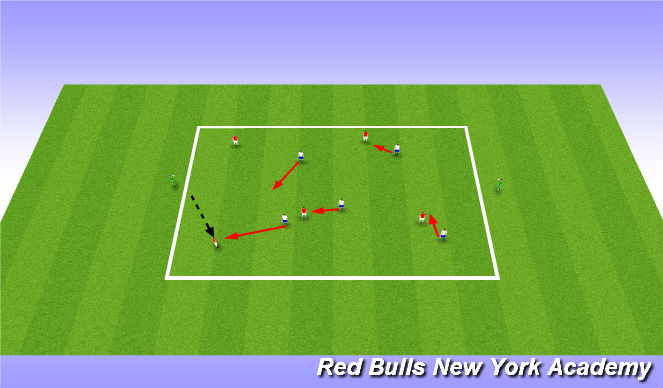 Football/Soccer Session Plan Drill (Colour): Technique in Small Groups (Defending Principles - 5v5+2 Targets)