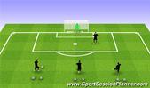 Football/Soccer: 01G Finishing from Width JE, Technical: Shooting Moderate