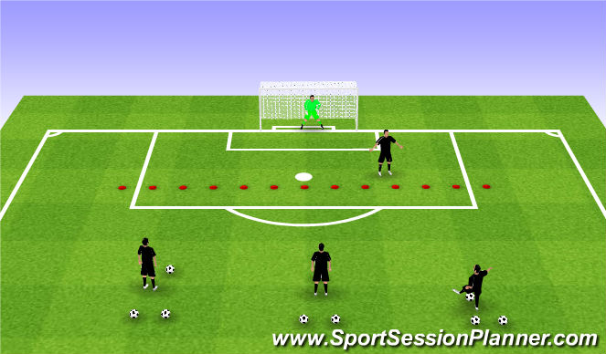 Football/Soccer Session Plan Drill (Colour): Apposed Shooting