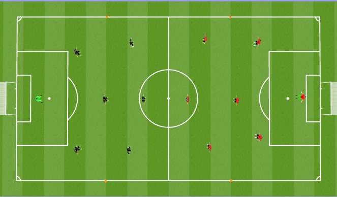 Football/Soccer Session Plan Drill (Colour): 7v7
