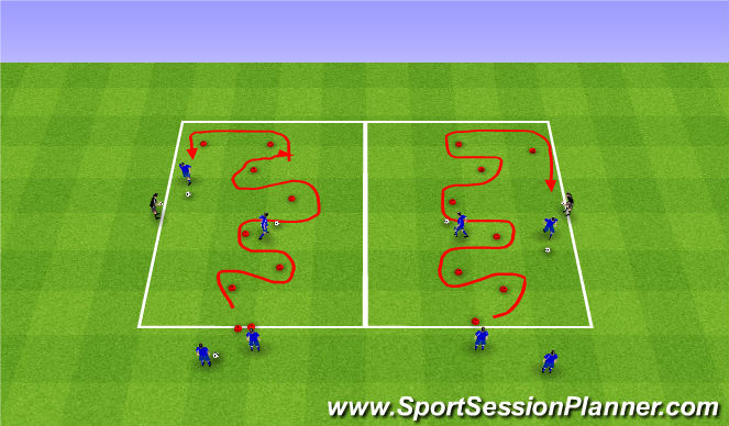 Football/Soccer Session Plan Drill (Colour): Zig Zag Cones