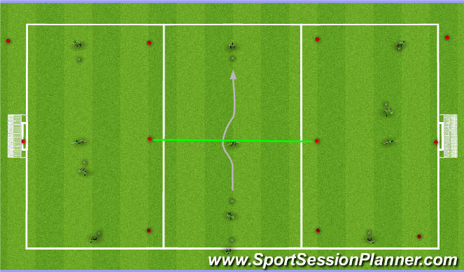 Football/Soccer Session Plan Drill (Colour): Semi-opposed Dribbling