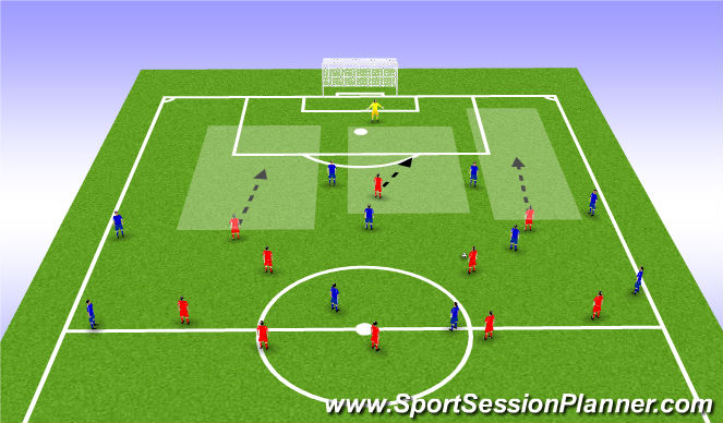 Football/Soccer Session Plan Drill (Colour): Ytor att kontra på!