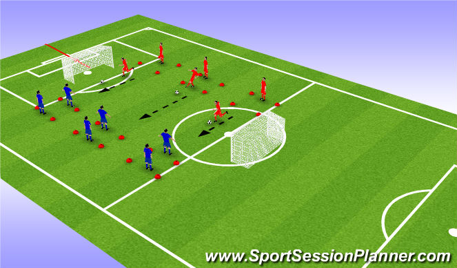 Football/Soccer Session Plan Drill (Colour): Skill
