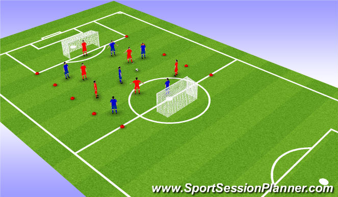 Football/Soccer Session Plan Drill (Colour): Small Sided Game