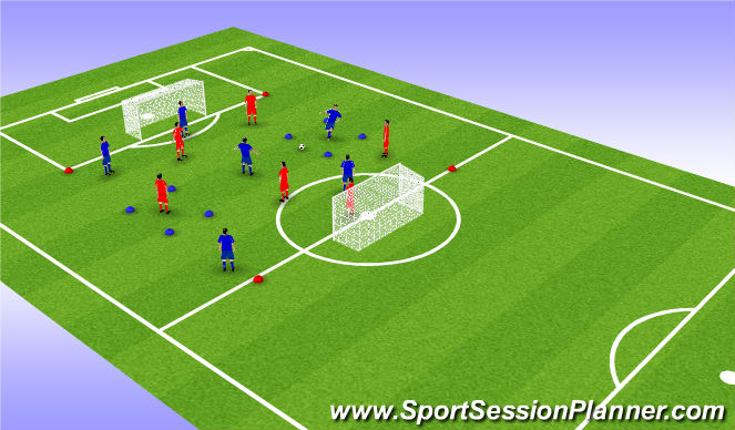 Football/Soccer Session Plan Drill (Colour): Chanllanges
